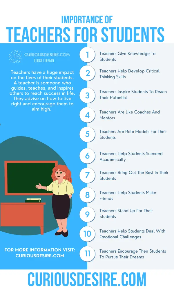 Why Are Teachers Valuable