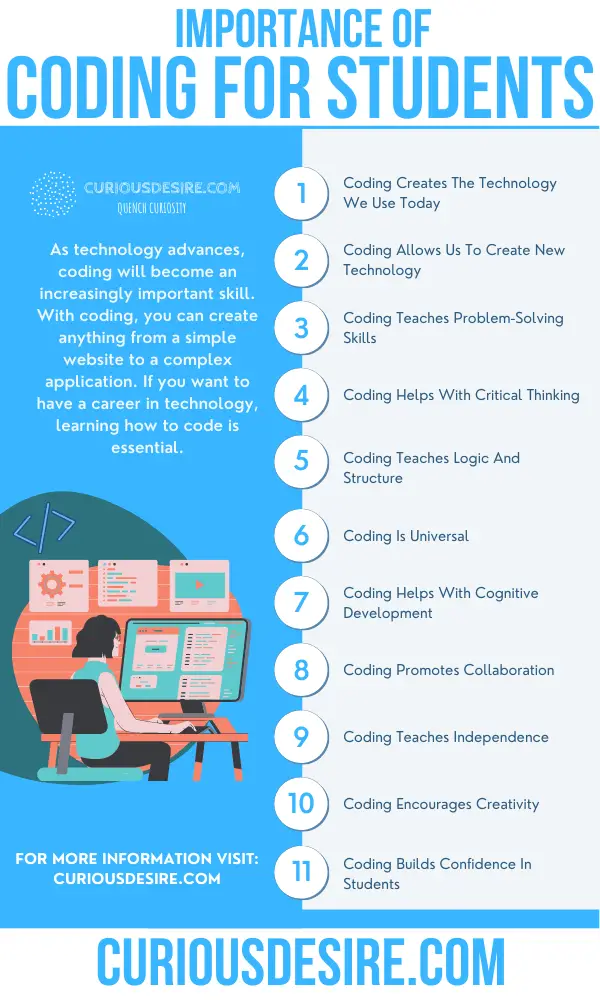 15 Reasons Why Coding Is Important Curious Desire