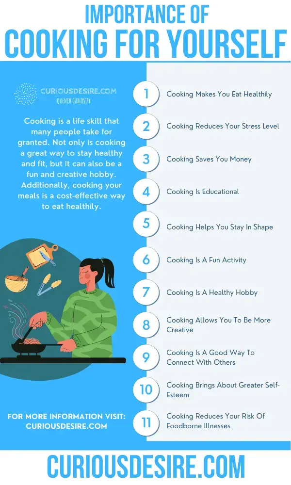 Mycooking