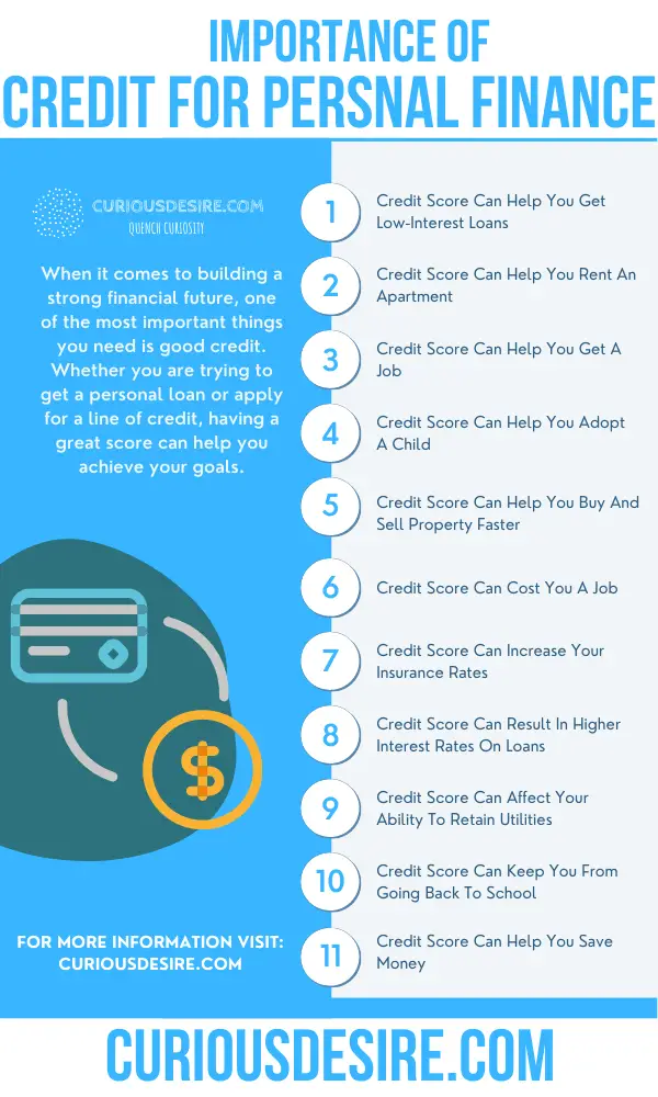 Why Credit Is Important