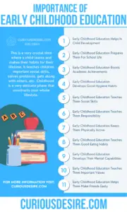 15 Reasons Why Early Childhood Education Is Important?