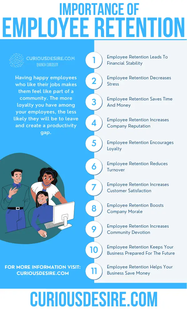 Why Employee Retention Is Important