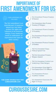 15 Reasons Why First Amendment Is Important? 