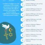 Why Freedom Of Religion Is Important