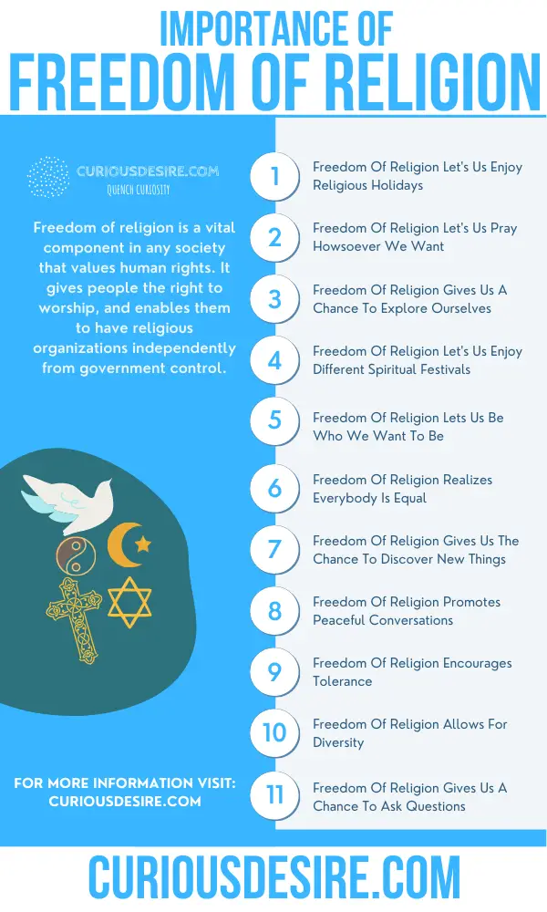 why is freedom of religion important