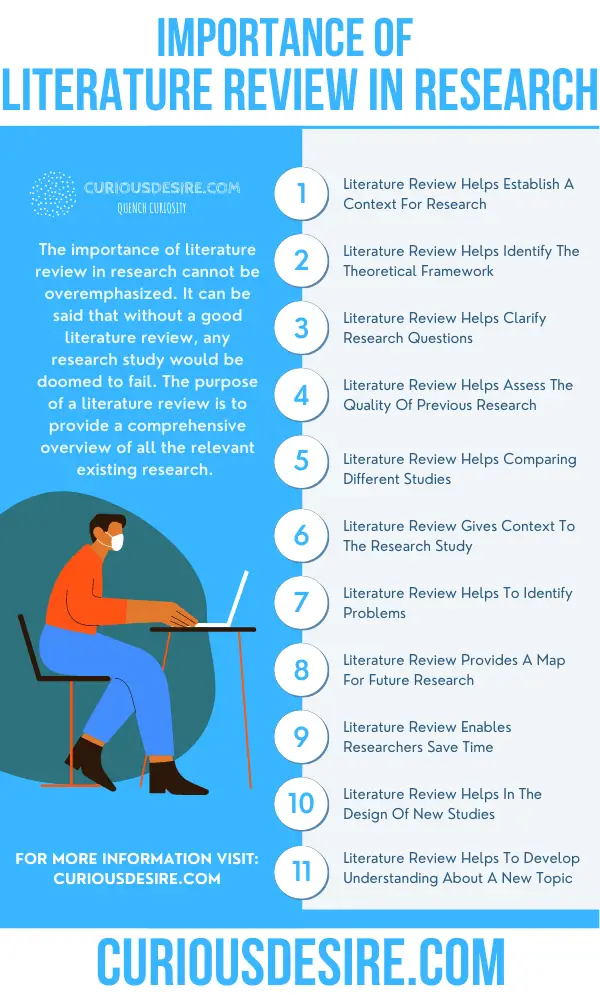 important of literature review in research