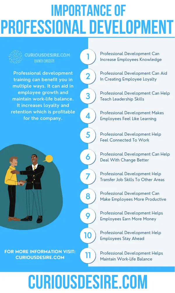 Importance Of Professional Development For School Counselors