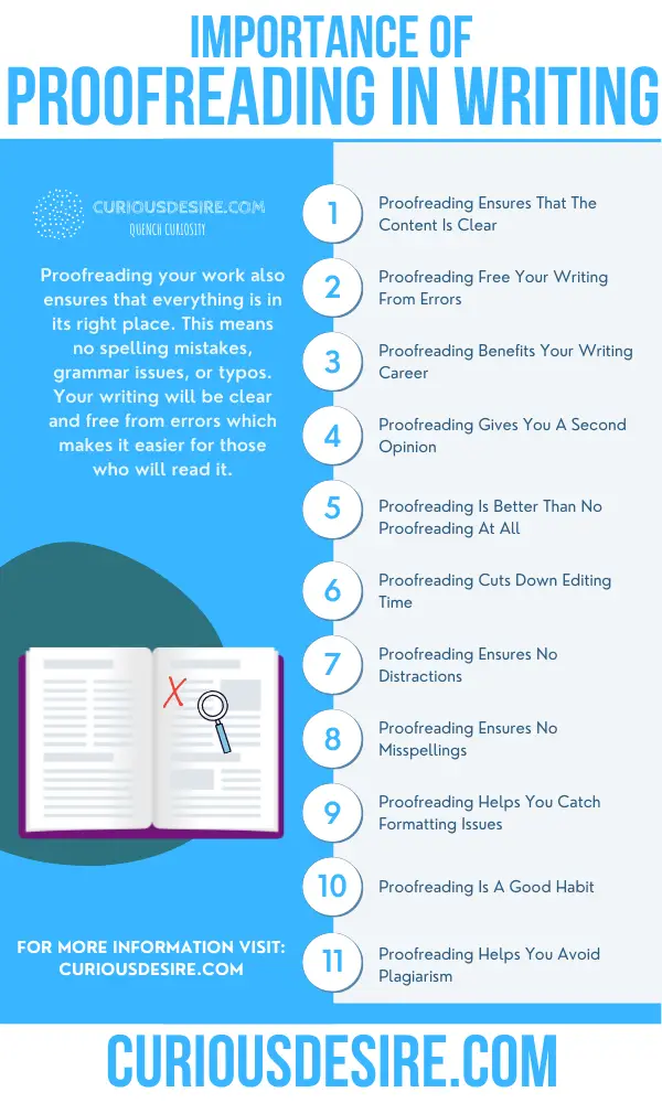 15 Reasons Why Proofreading Is Important?  Curious Desire