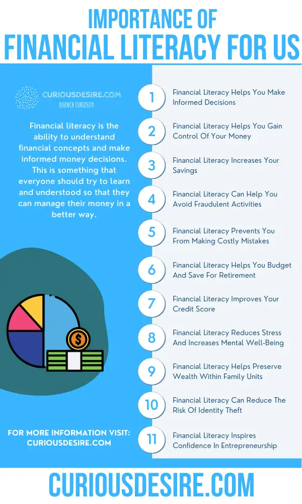 15-reasons-why-financial-literacy-is-important-curious-desire