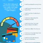 Why Credit Score Is Important - Significance And Benefits