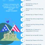 Why Memorial Day Is Important - Significance And Benefits