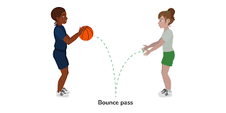 bounce pass in netball