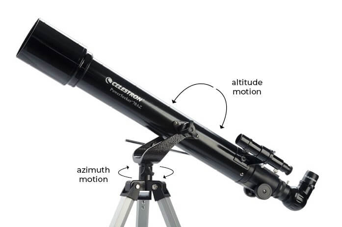 types of telescope mounts altazimuth
