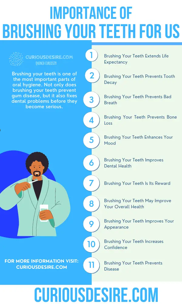 Why Brushing Your Teeth Is Important