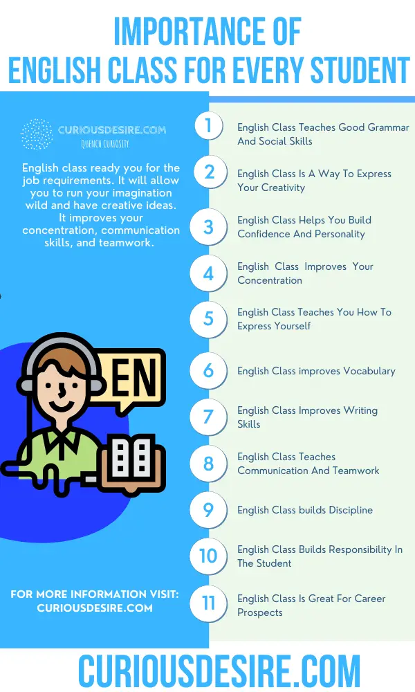 15 Reasons Why English Class Is Important