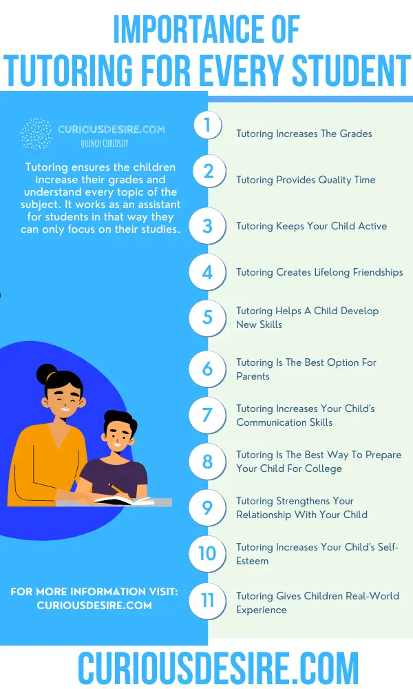 15 Reasons Why Tutoring Is Important Curious Desire