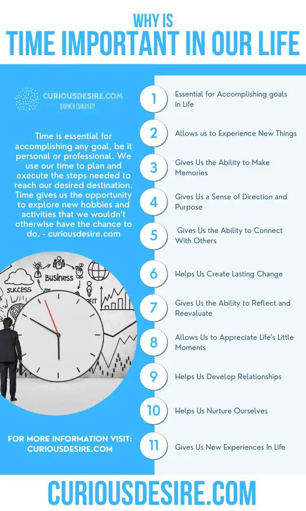 reasons why time is important in our life