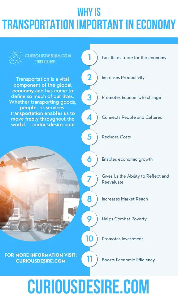 Reasons on Importance of Transportation in Economy
