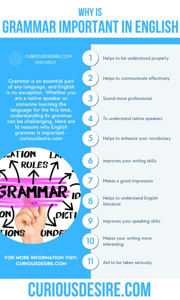 important of grammar in english language