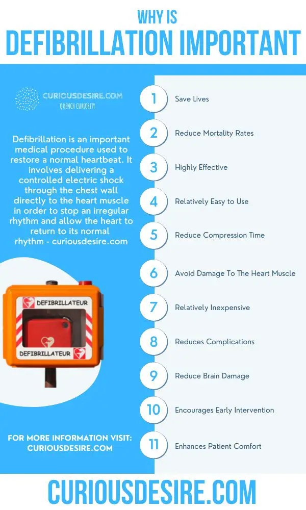 defibrillation is important