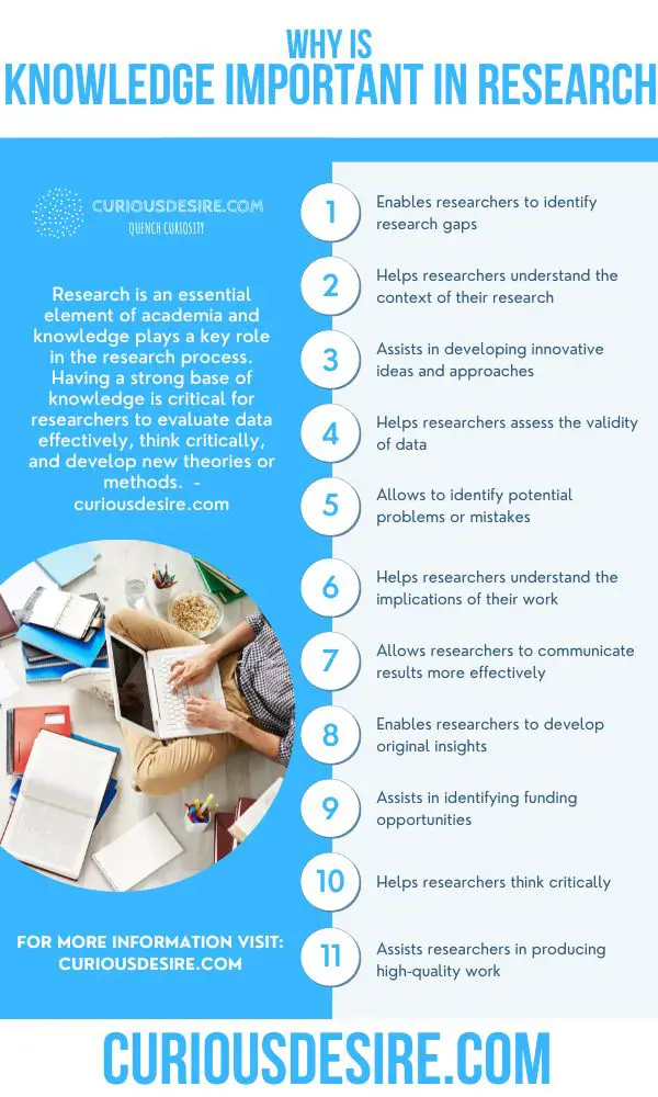 importance of knowledge in research