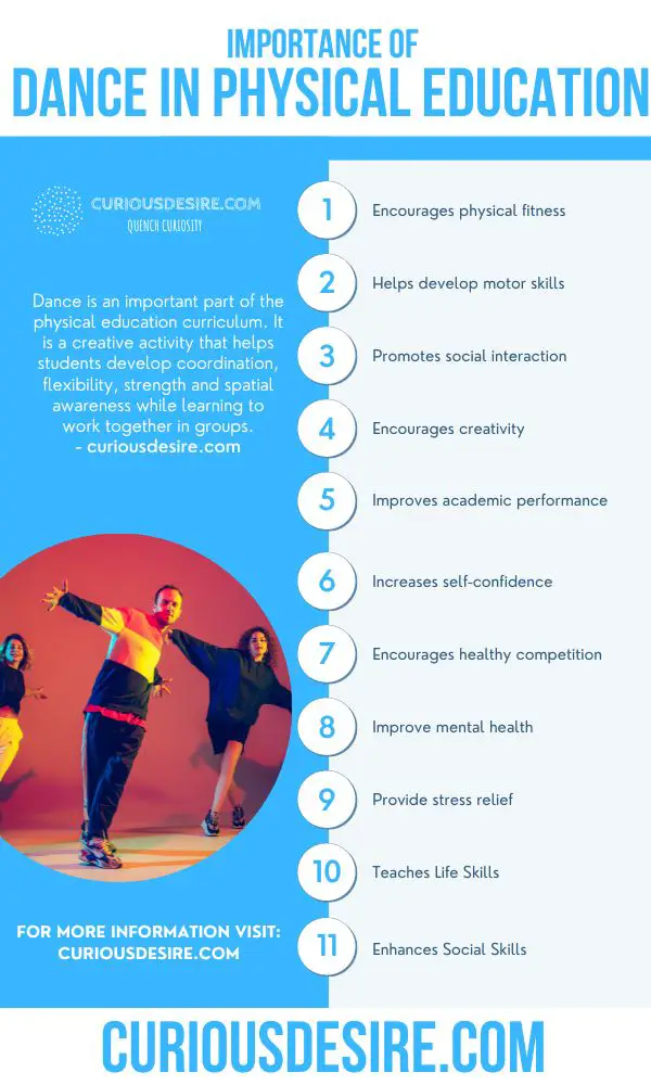 11 reasons on the importance of dance in physical education