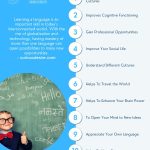 11 reasons for the Importance of language learning