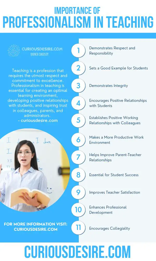 15 Reasons For The Importance Of Professionalism In Teaching