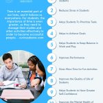 reasons why time is important for students