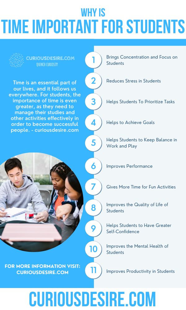 reasons why time is important for students
