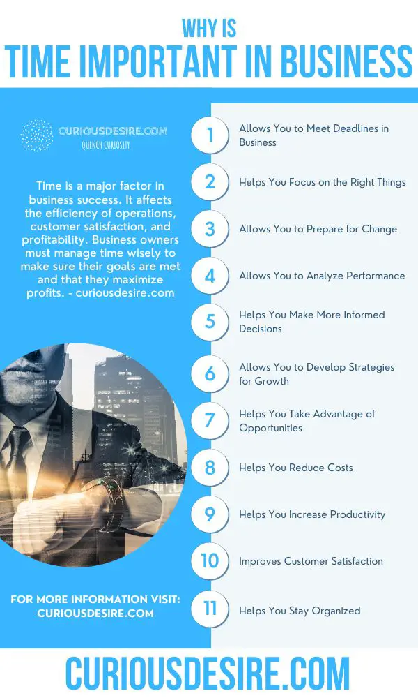 reasons why time is important in business