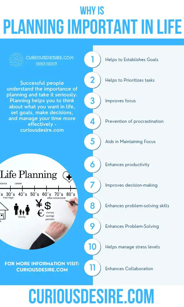 Importance of planning in life