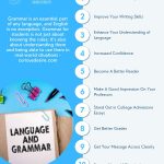 Importance of grammar in students