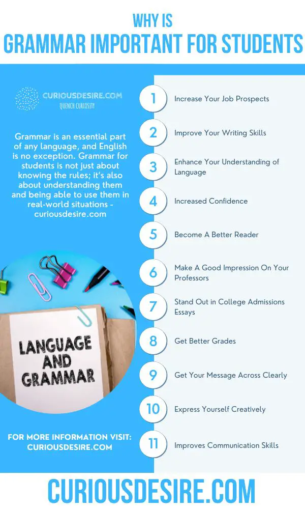 Importance of grammar in students