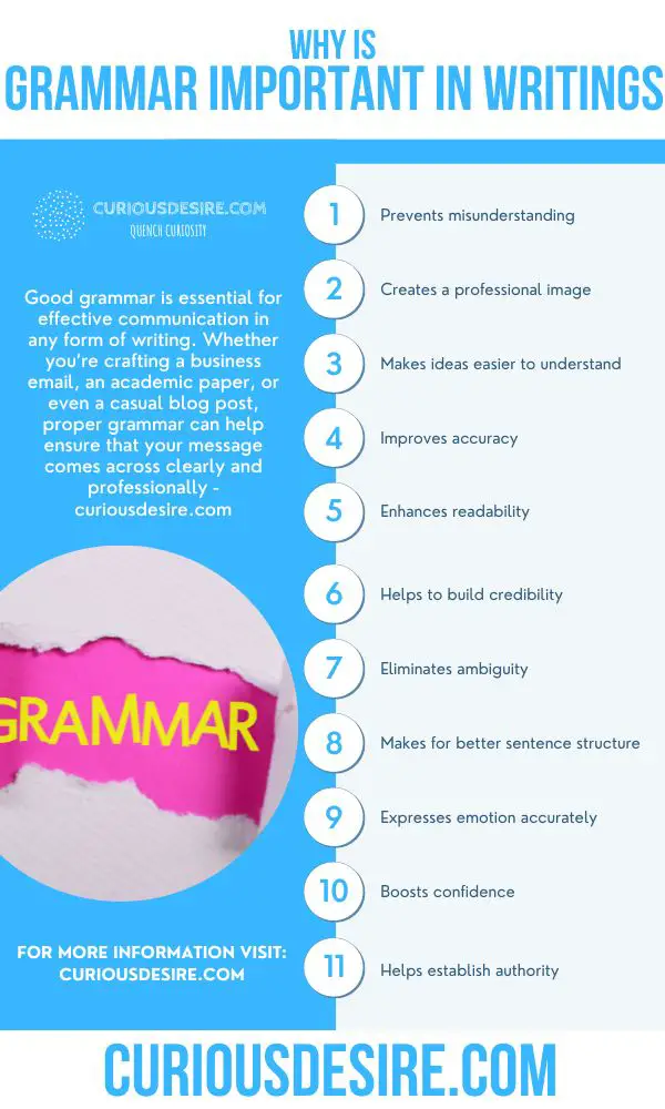 15 Reasons Why Grammar Is Important In Writing | Curious Desire