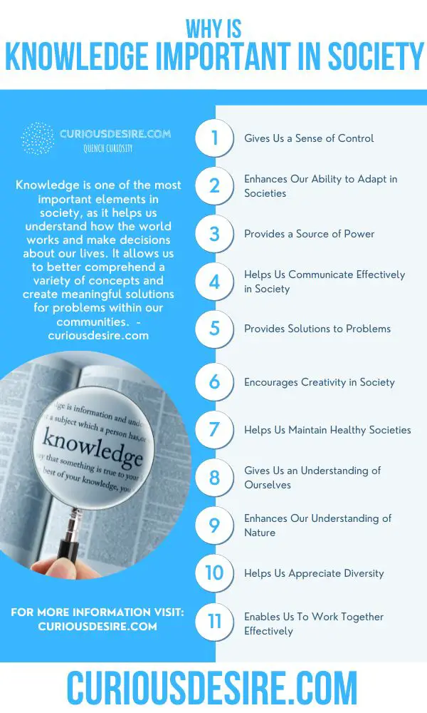 15 Reasons Why Is Knowledge Important In Society