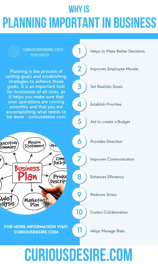 why business planning is important