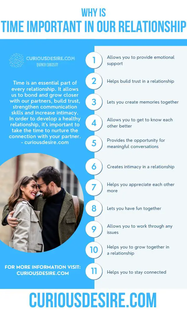 reasons why time is important in a relationship