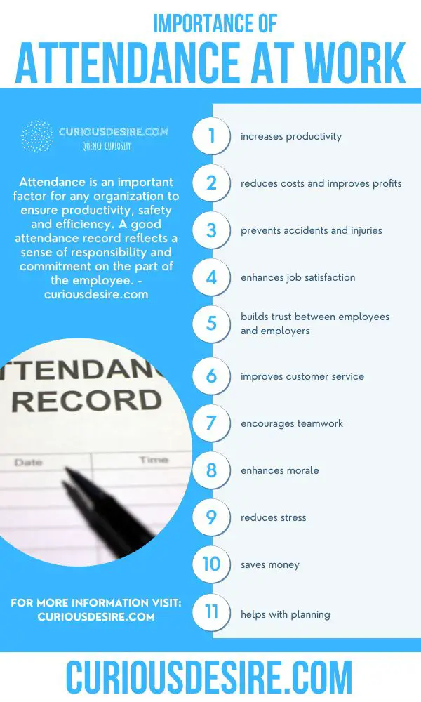 importance-of-attendance-at-work-15-reasons-curious-desire