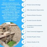 Reasons for the importance of historic preservation
