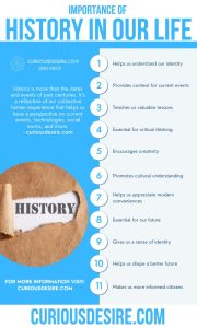 Importance Of History In Our Life - 15 Significances Of History