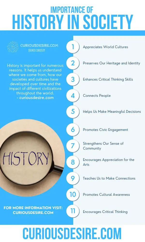 List 4 Importance Of History