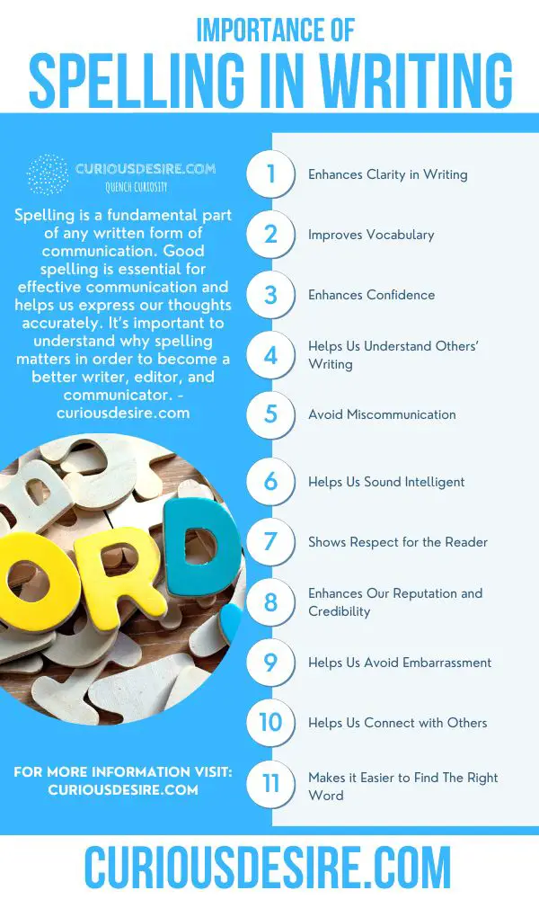 Reasons for the importance of spelling in writing