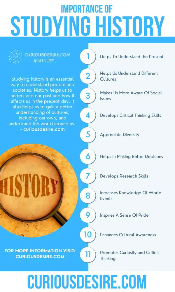 What Is Importance Of Studying History