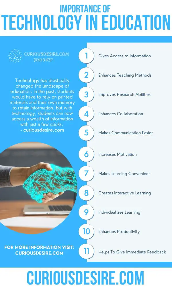 15 Reasons For The Importance Of Technology In Education