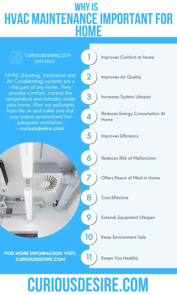 11 Reasons why hvac maintenance is important for home