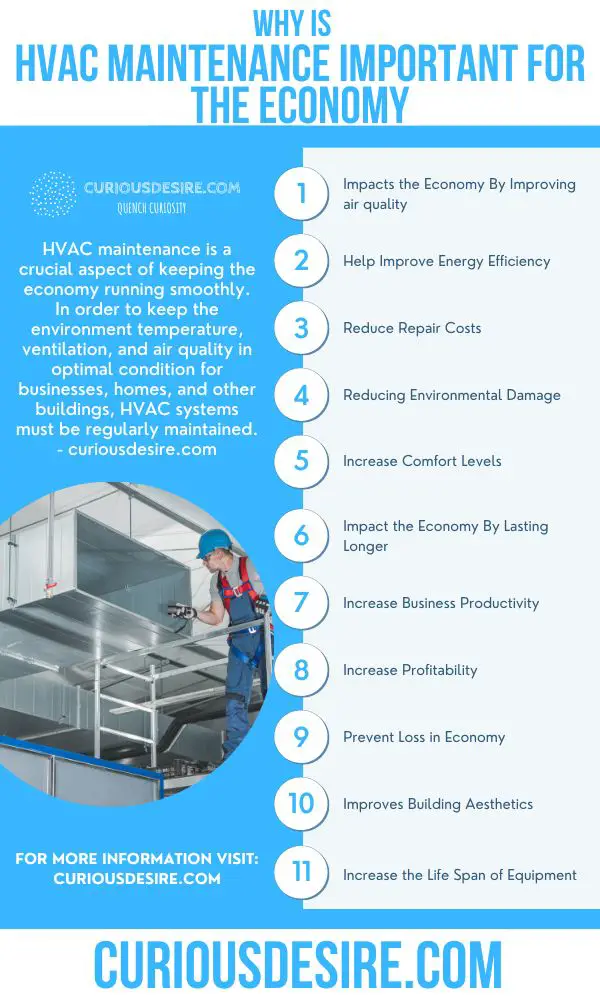 11 reasons why hvac maintenance is important for the economy
