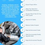 11 reasons on why hvac maintenance is important for the environment