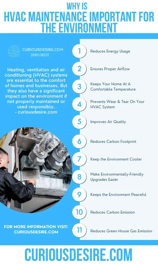 11 reasons on why hvac maintenance is important for the environment