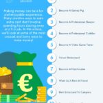 11 funny ways to make money with fun